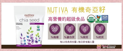 NUTIVA